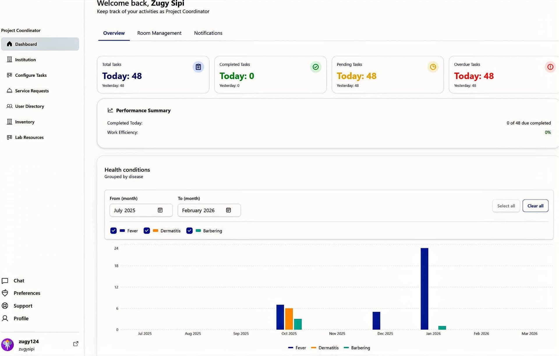 Platform Screenshot